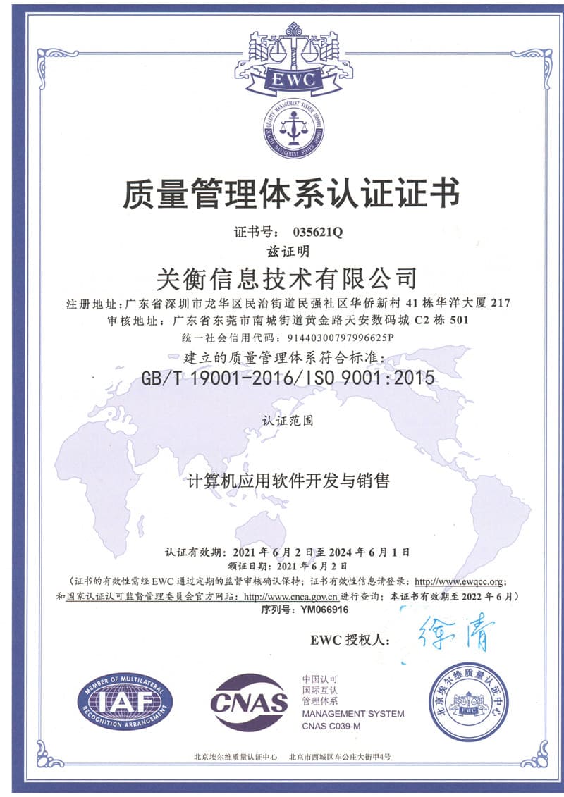 ISO9001 quality management system