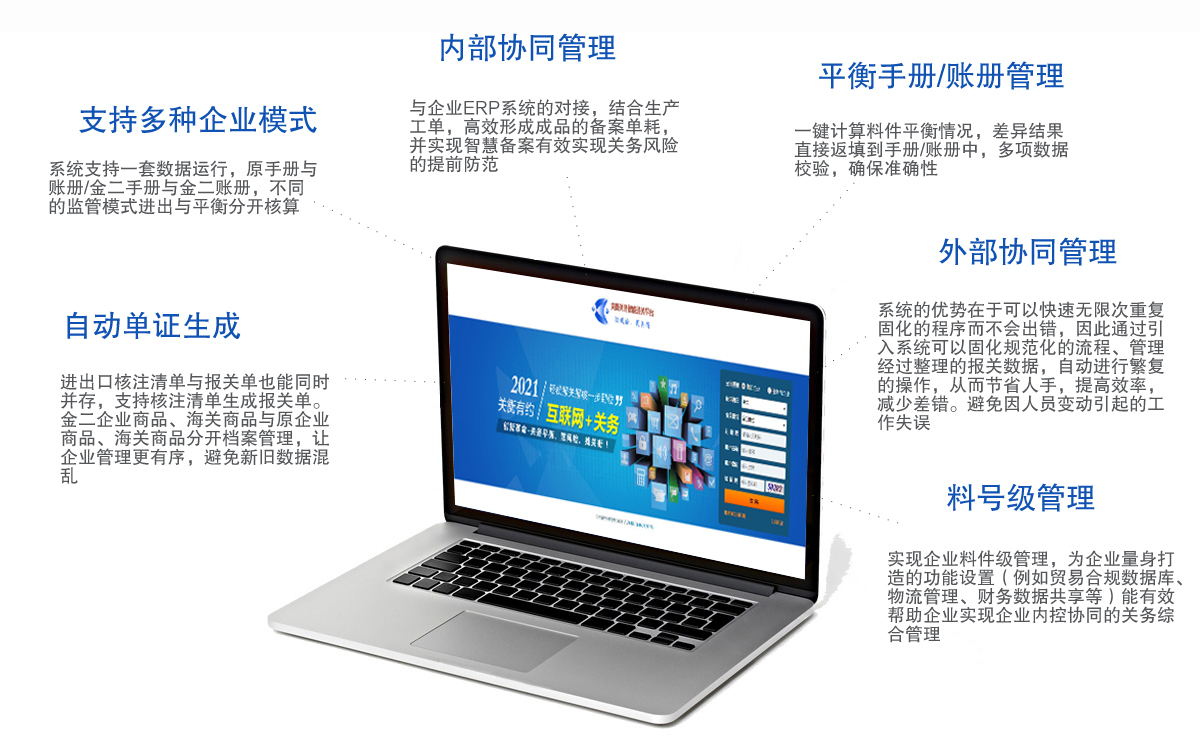 Golden Gate Phase II management software (Figure 3)