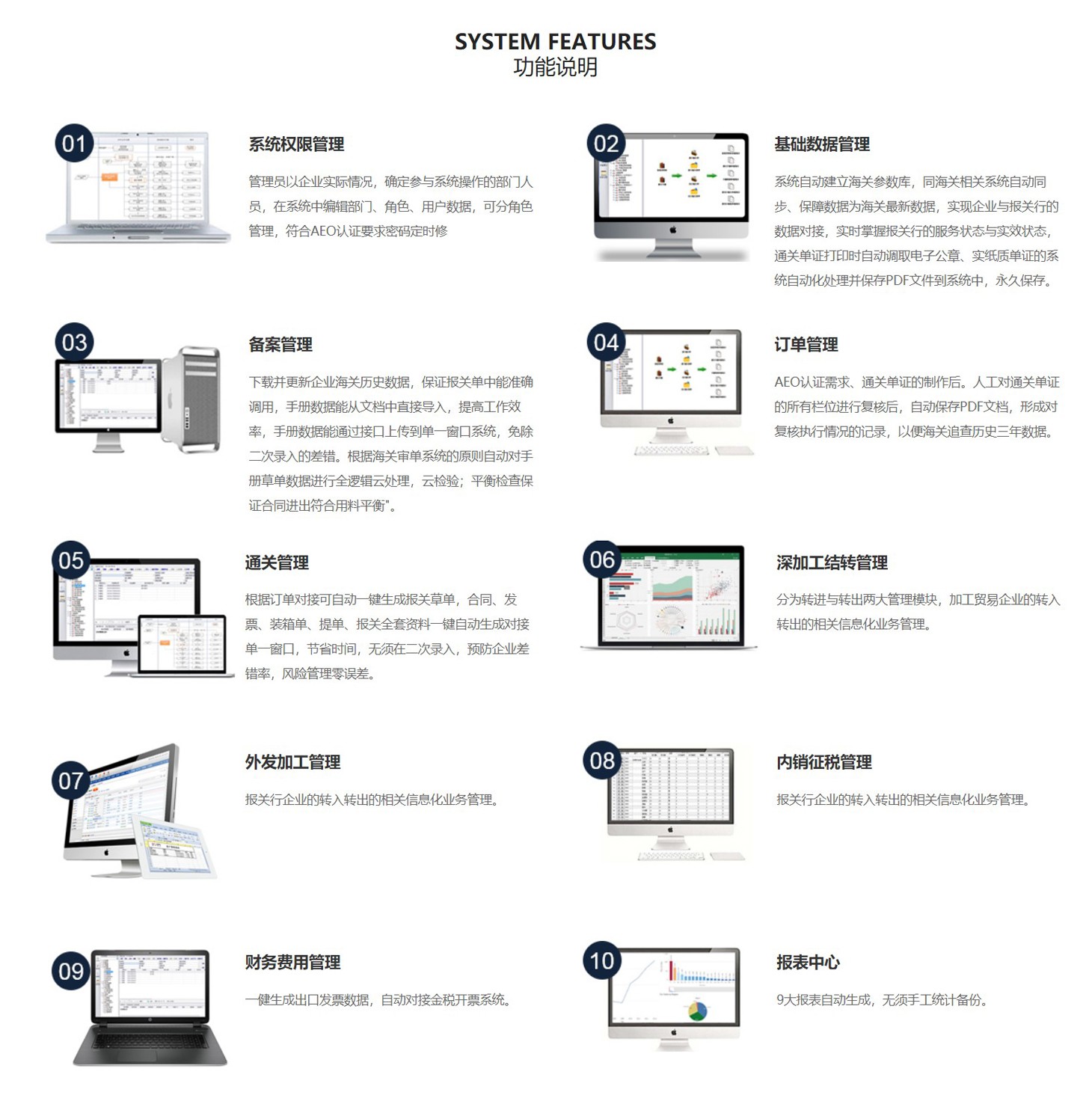 Smart customs clearance declaration (Figure 3)