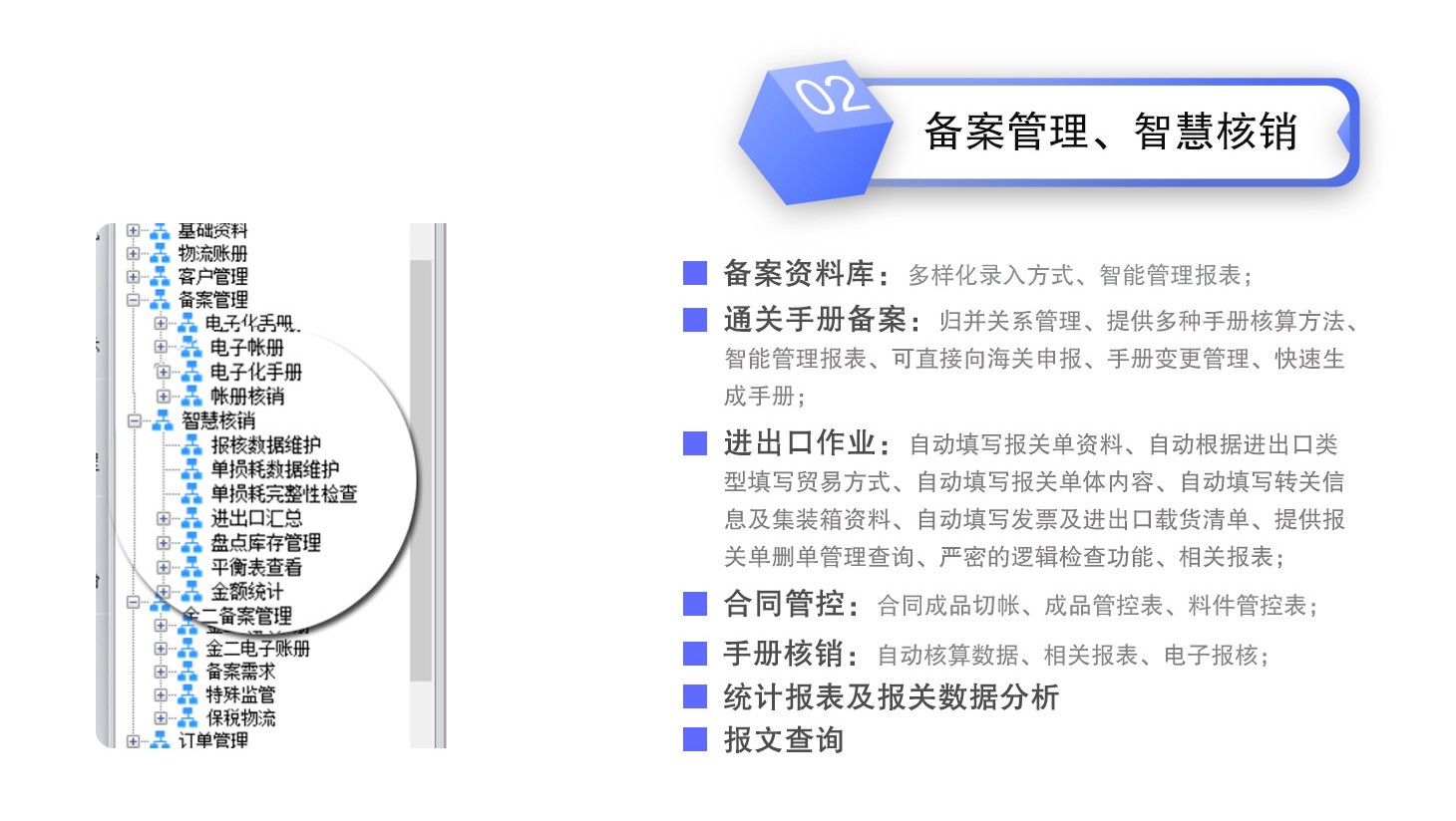 Customs logistics AEO system (Figure 2)