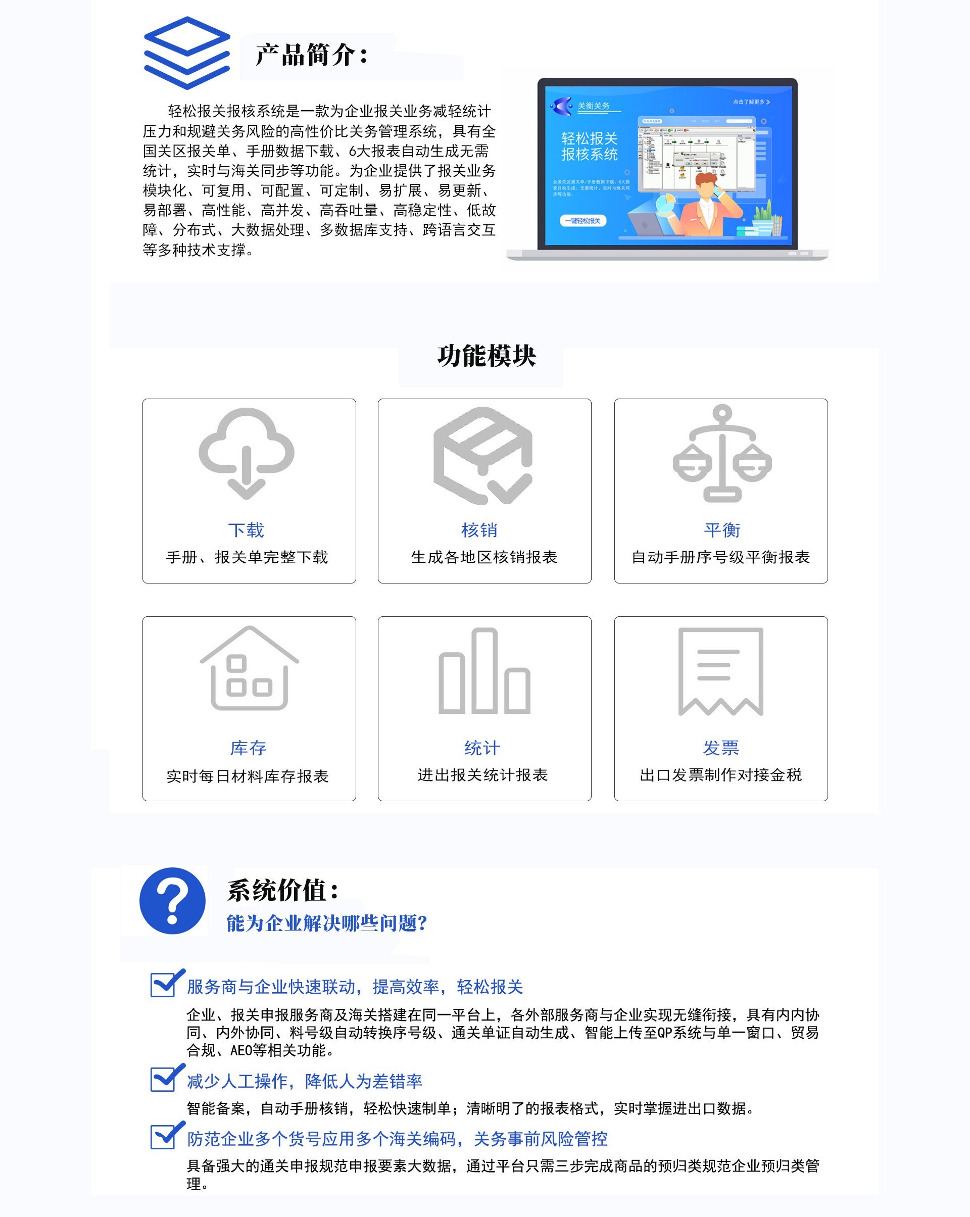 轻松报关报核(图1)