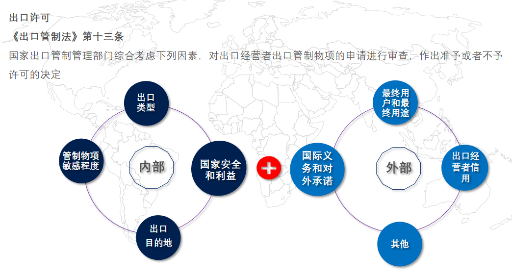 中国反制措施(图6)