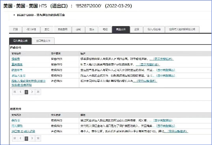 跨境电商全球贸易风险防范(图2)