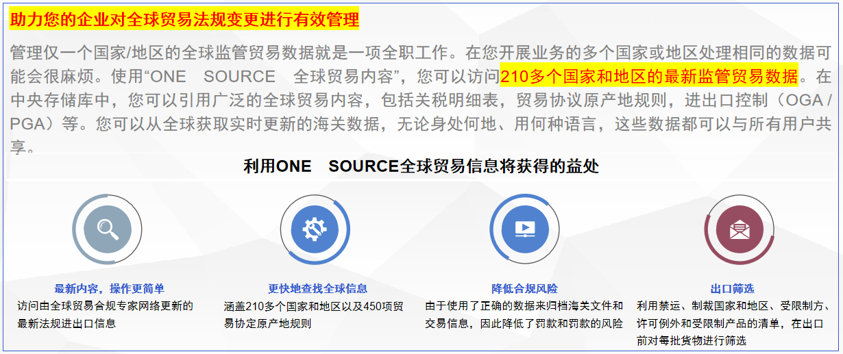 GTM全球贸易解决方案(图4)