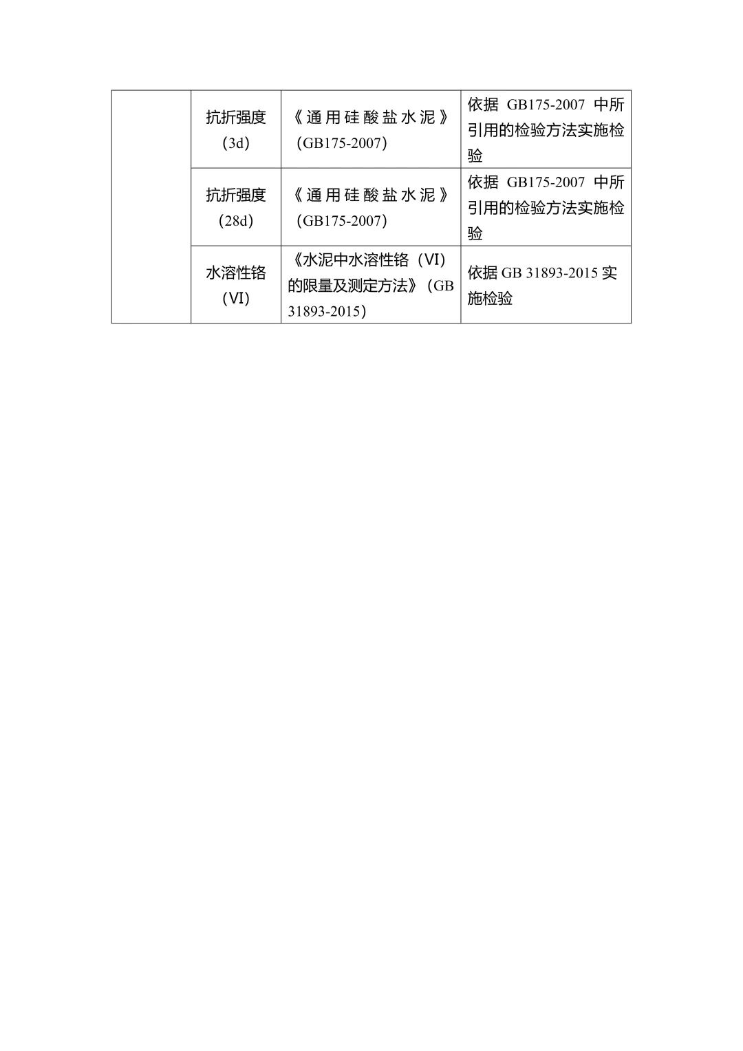 海关总署公告2023年第21号(图4)