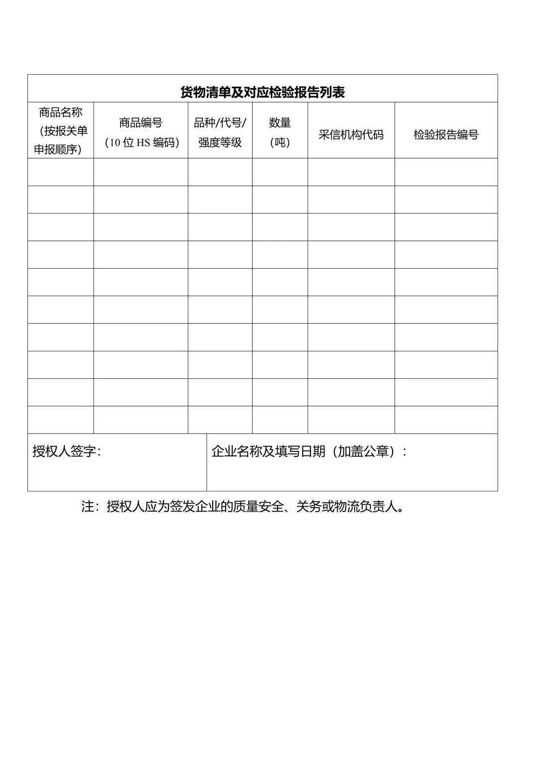 海关总署公告2023年第21号(图19)