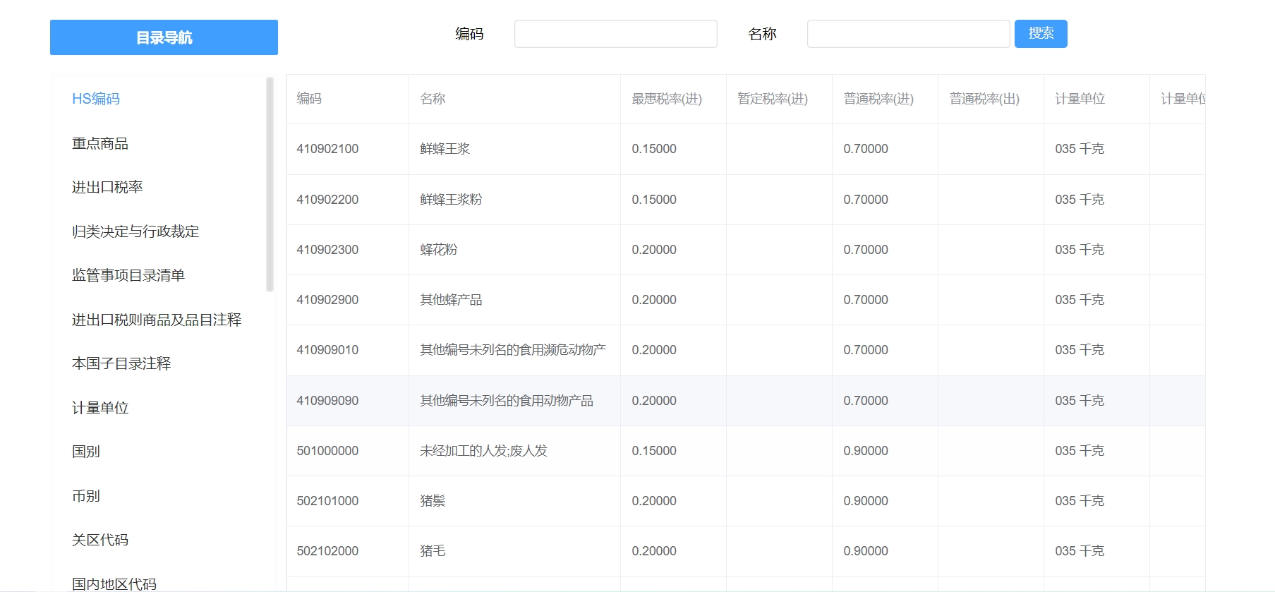 全球进出口贸易信息库(图3)