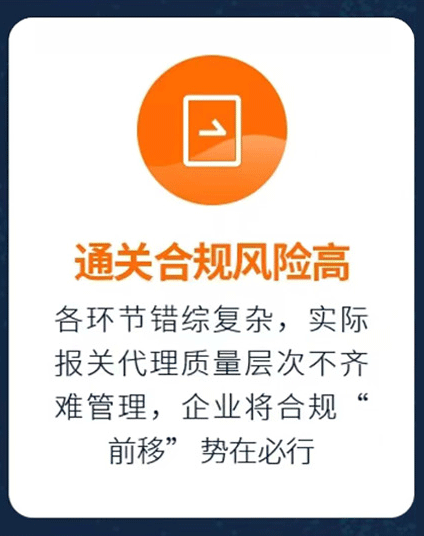 关衡GTM系统(图19)