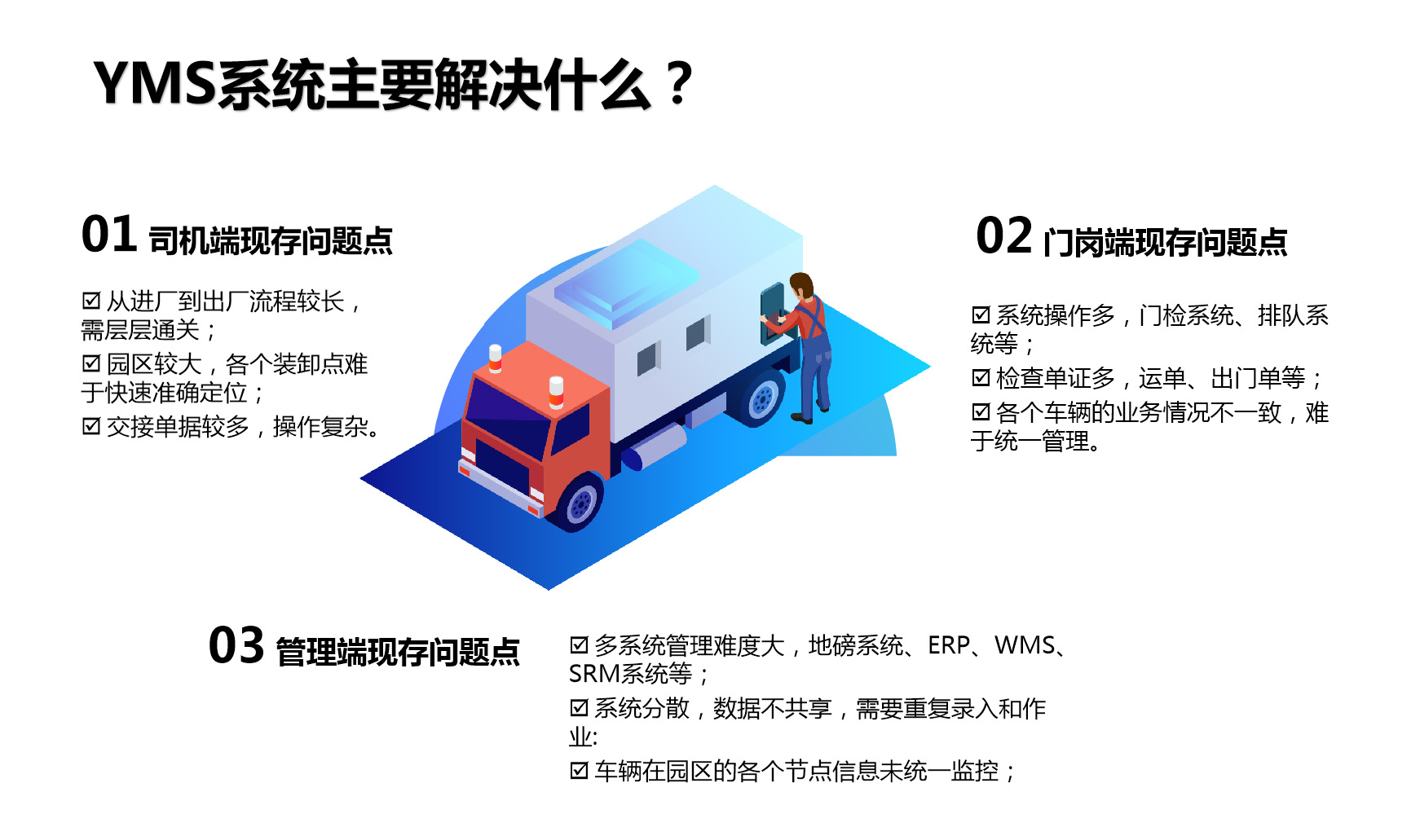 YMS园区车辆调度管理系统(图3)