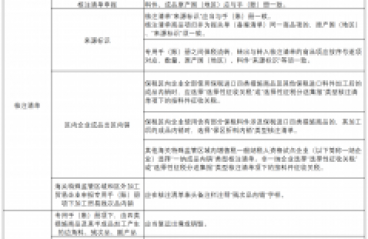 海关总署公告2025年第116号（关于海