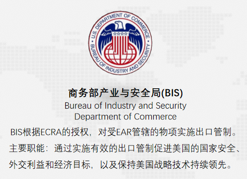 美出口管制与法律风险(图1) 美出口管制与法律风险(图1)