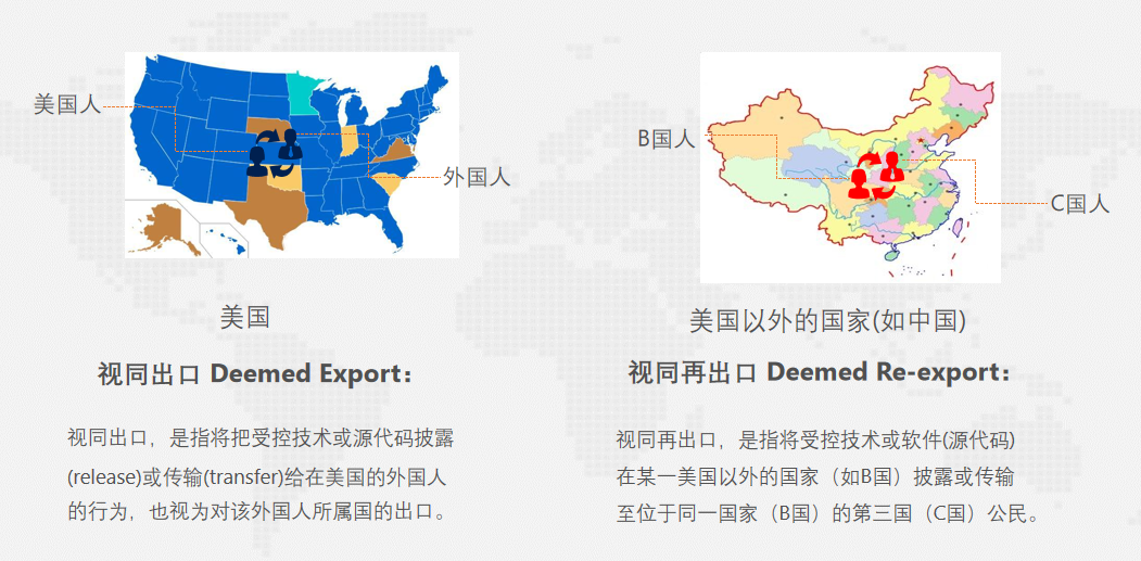 美出口管制与法律风险(图5) 美出口管制与法律风险(图5)