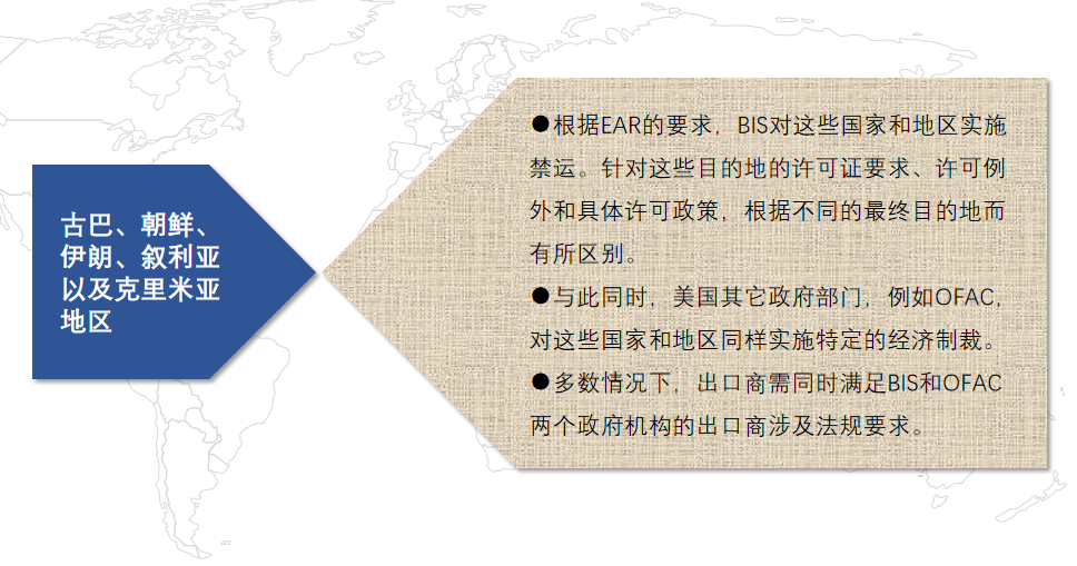 美出口管制与法律风险(图8) 美出口管制与法律风险(图8)
