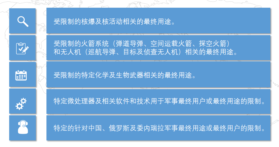 美出口管制与法律风险(图9) 美出口管制与法律风险(图9)