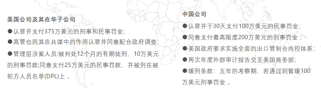 美出口管制与法律风险(图19) 美出口管制与法律风险(图19)