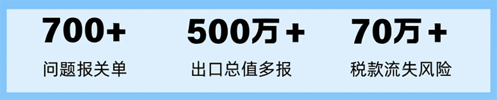关关说案 | 无主观故意仍被罚?为何不用关务系统?(图2) 关关说案 | 无主观故意仍被罚?为何不用关务系统?(图2)