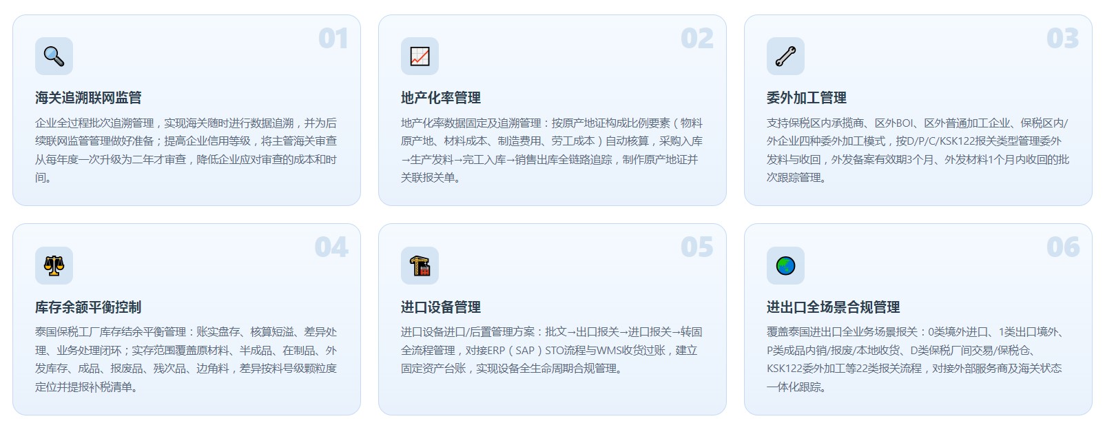 泰国版关务系统(图6) 泰国版关务系统(图6)