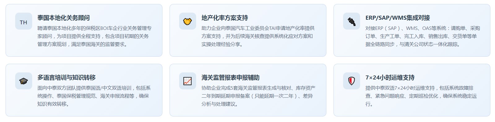 泰国版关务系统(图10) 泰国版关务系统(图10)