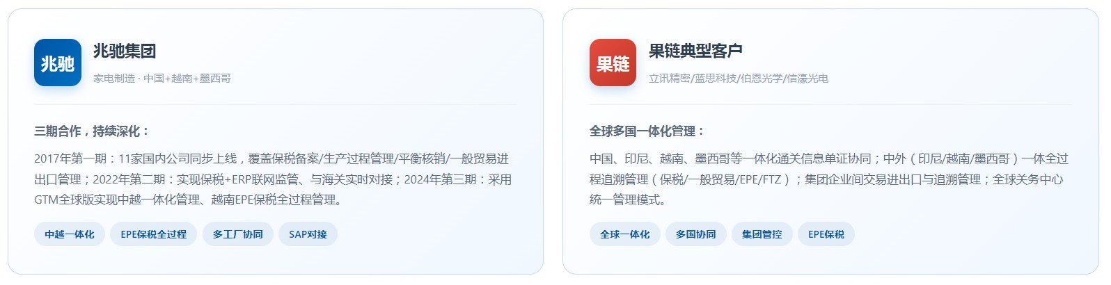 越南版关务系统(图9) 越南版关务系统(图9)