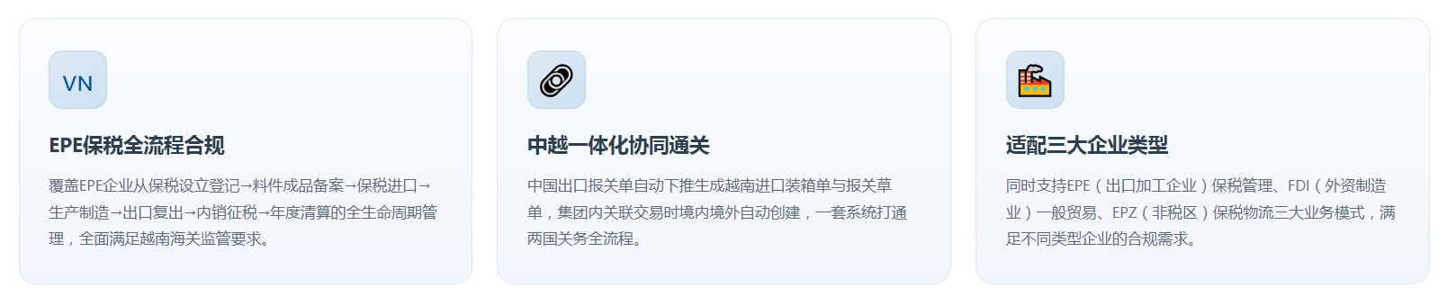 越南版关务系统(图2) 越南版关务系统(图2)