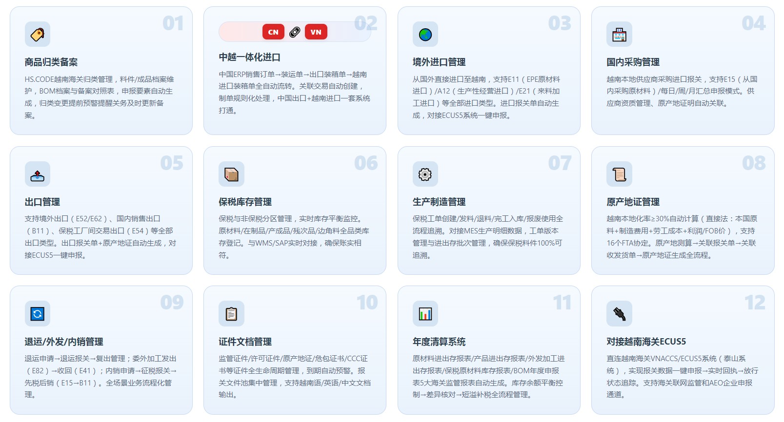 越南版关务系统(图5) 越南版关务系统(图5)