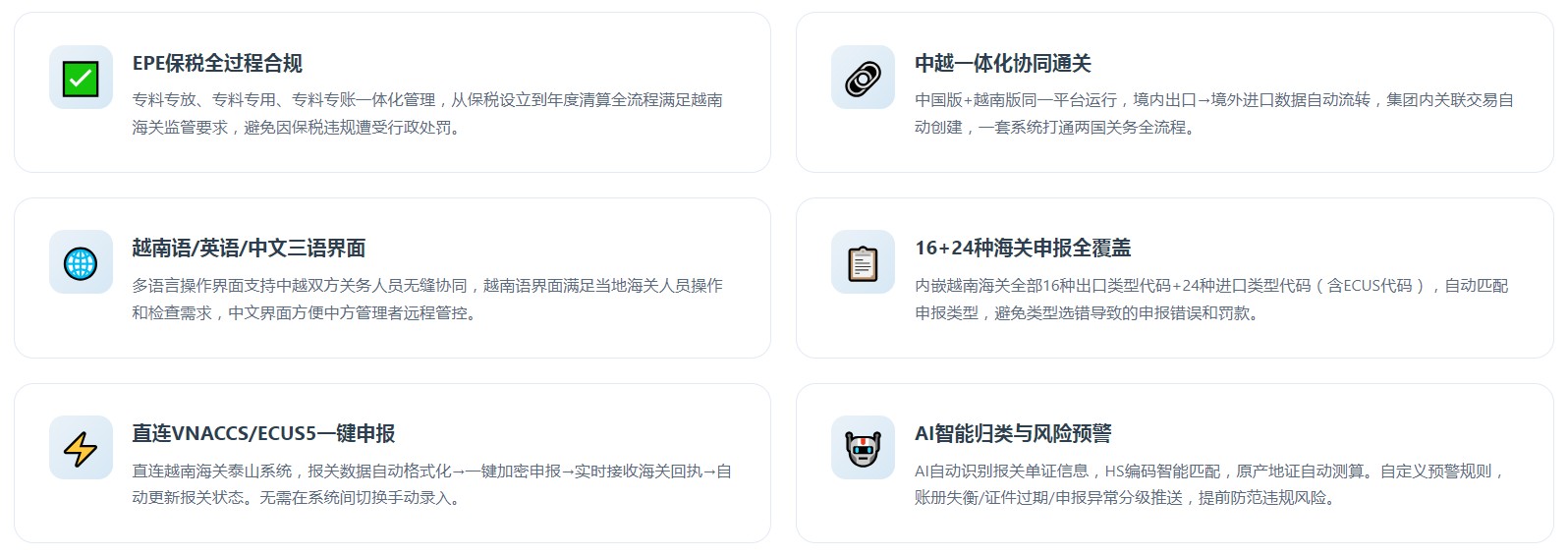 越南版关务系统(图6) 越南版关务系统(图6)
