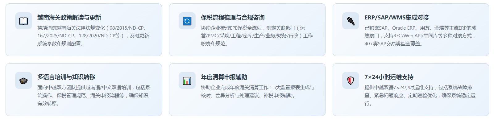越南版关务系统(图8) 越南版关务系统(图8)
