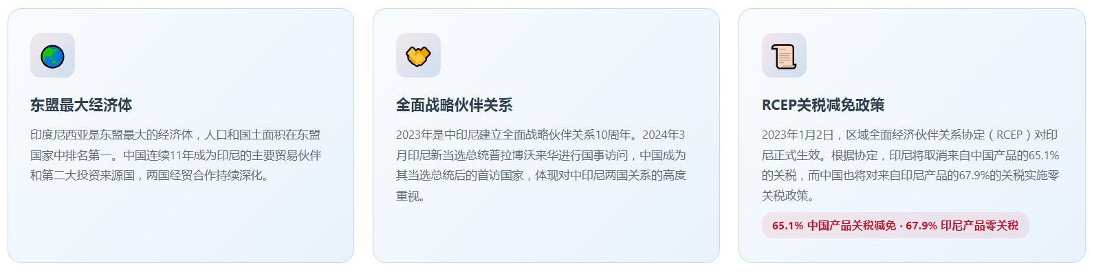 印尼版关务系统(图3) 印尼版关务系统(图3)