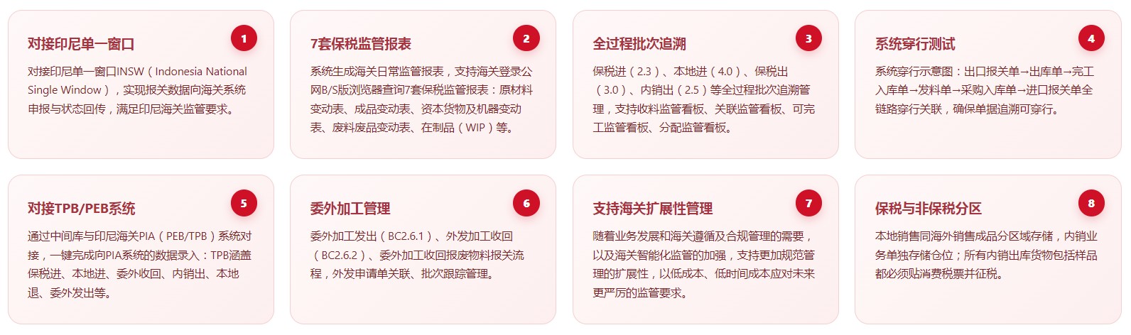 印尼版关务系统(图6) 印尼版关务系统(图6)