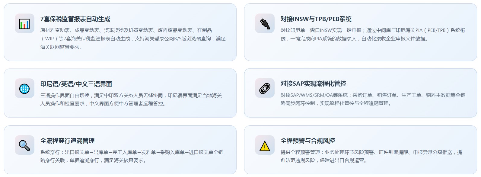 印尼版关务系统(图9) 印尼版关务系统(图9)
