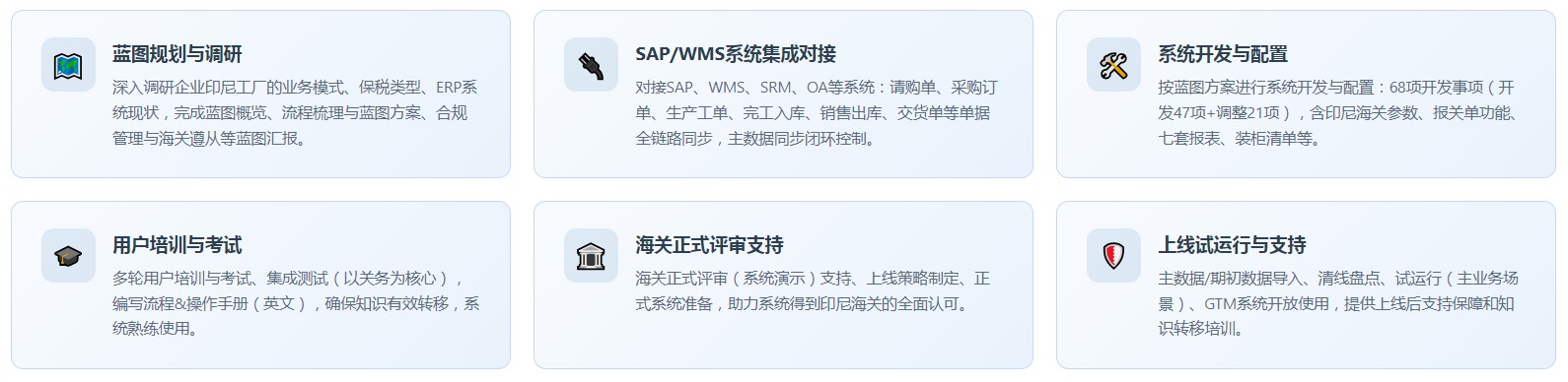印尼版关务系统(图10) 印尼版关务系统(图10)