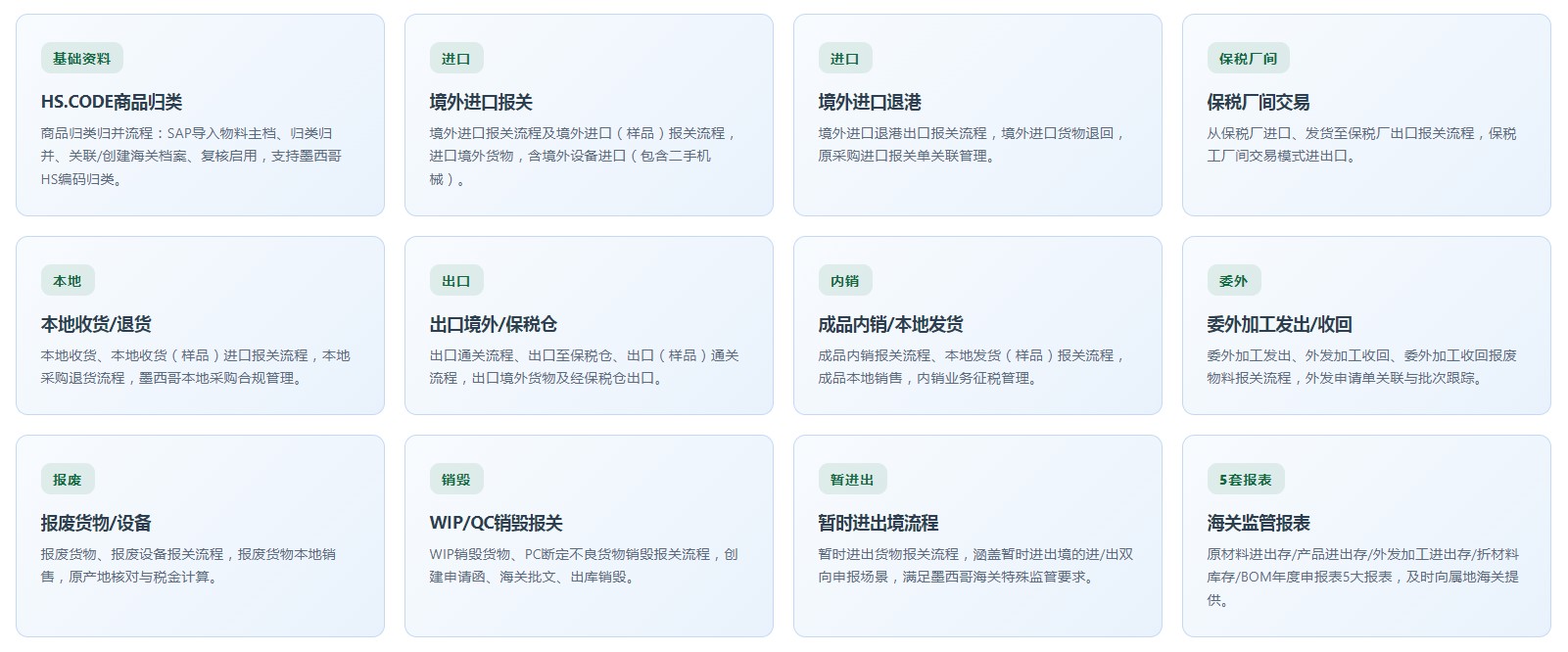 墨西哥版关务系统(图7) 墨西哥版关务系统(图7)