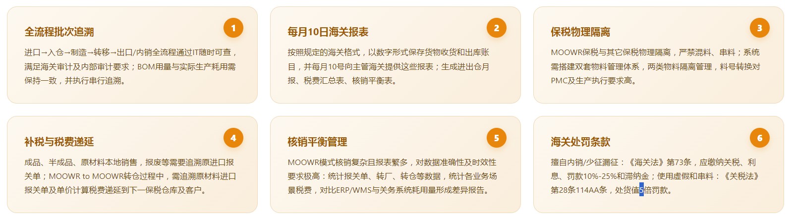 印度版关务系统(图5) 印度版关务系统(图5)