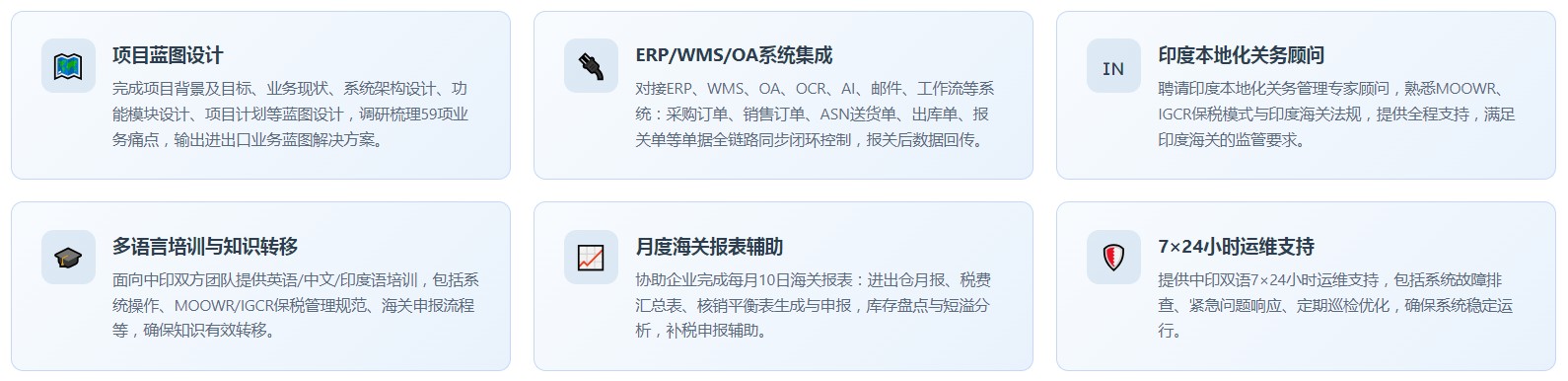 印度版关务系统(图9) 印度版关务系统(图9)