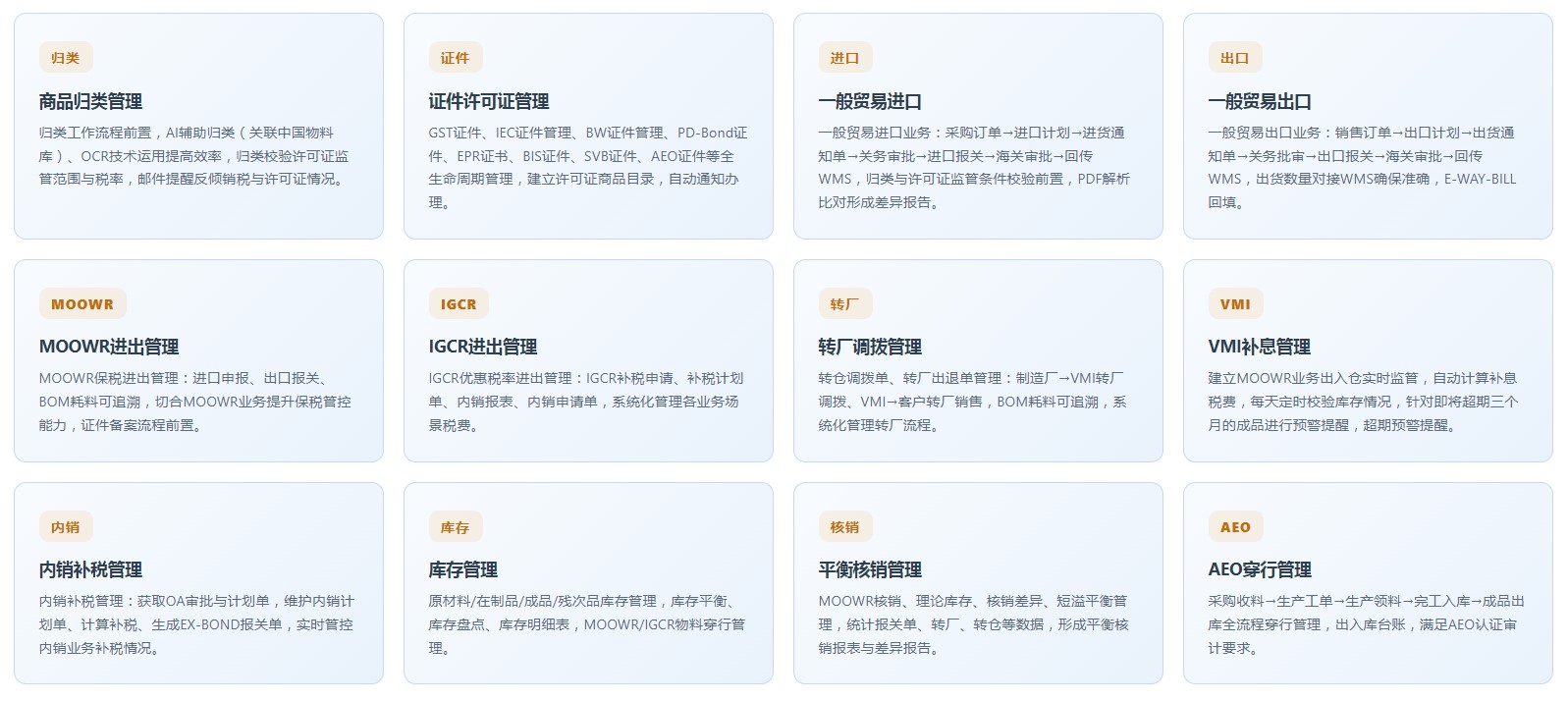 印度版关务系统(图7) 印度版关务系统(图7)