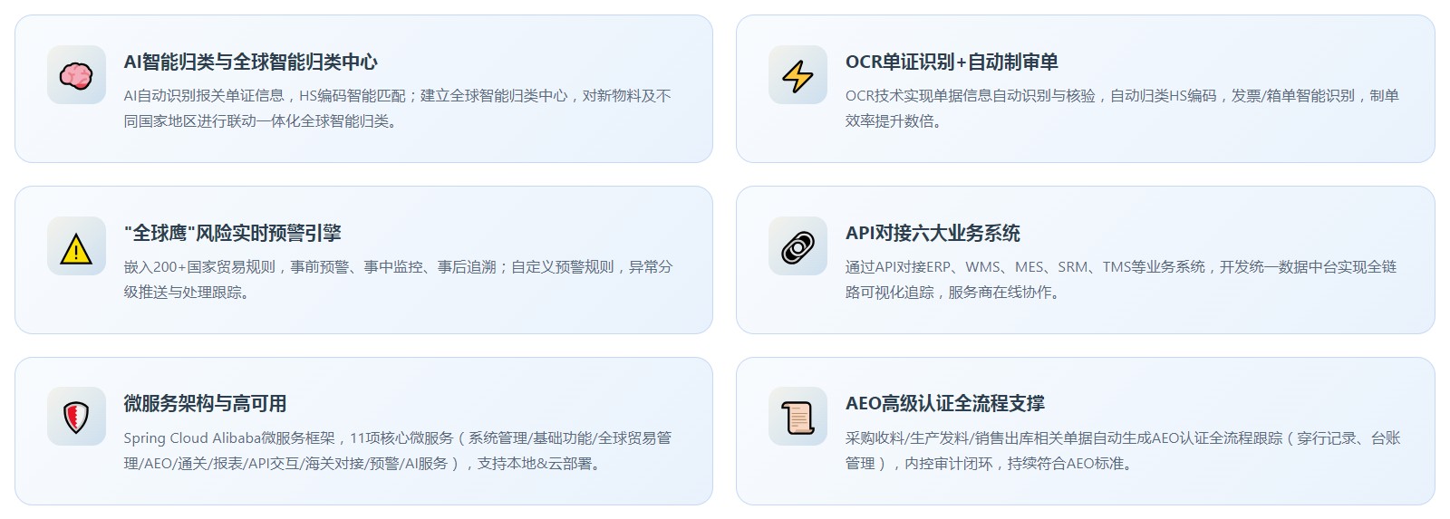 GTM全球一体化版(图9) GTM全球一体化版(图9)