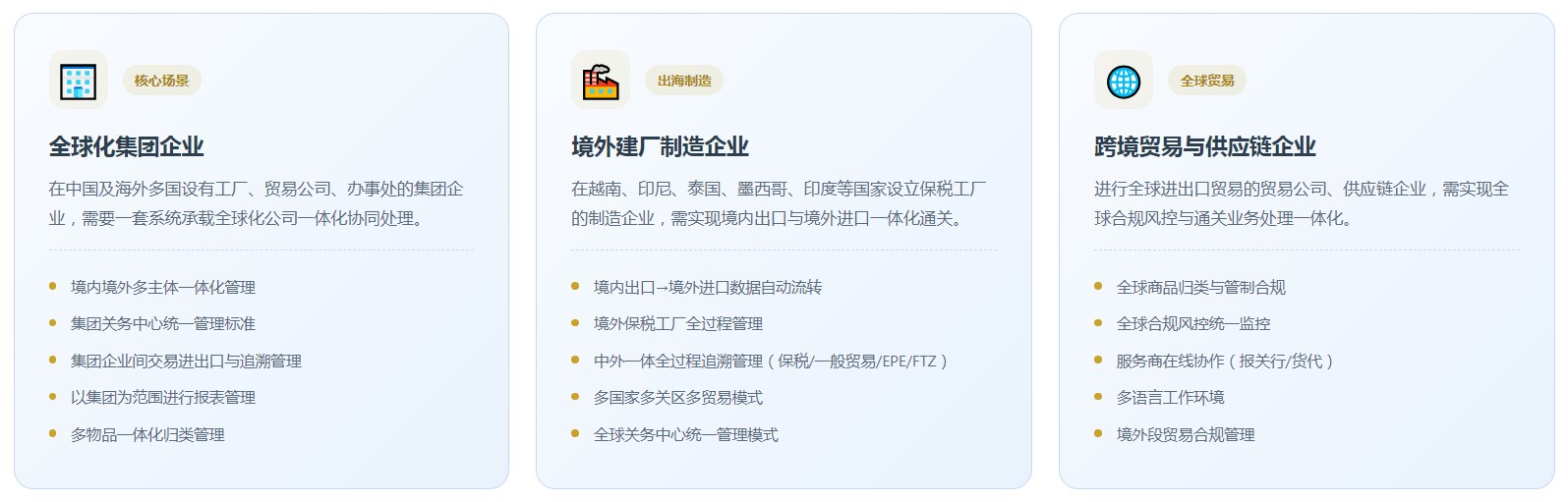 GTM全球一体化版(图4) GTM全球一体化版(图4)