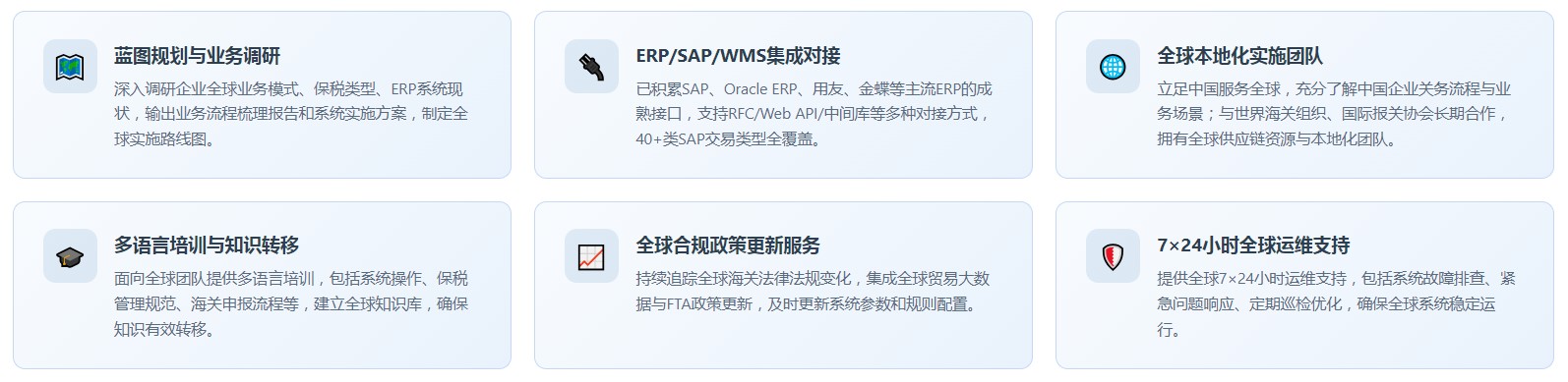 GTM全球一体化版(图10) GTM全球一体化版(图10)