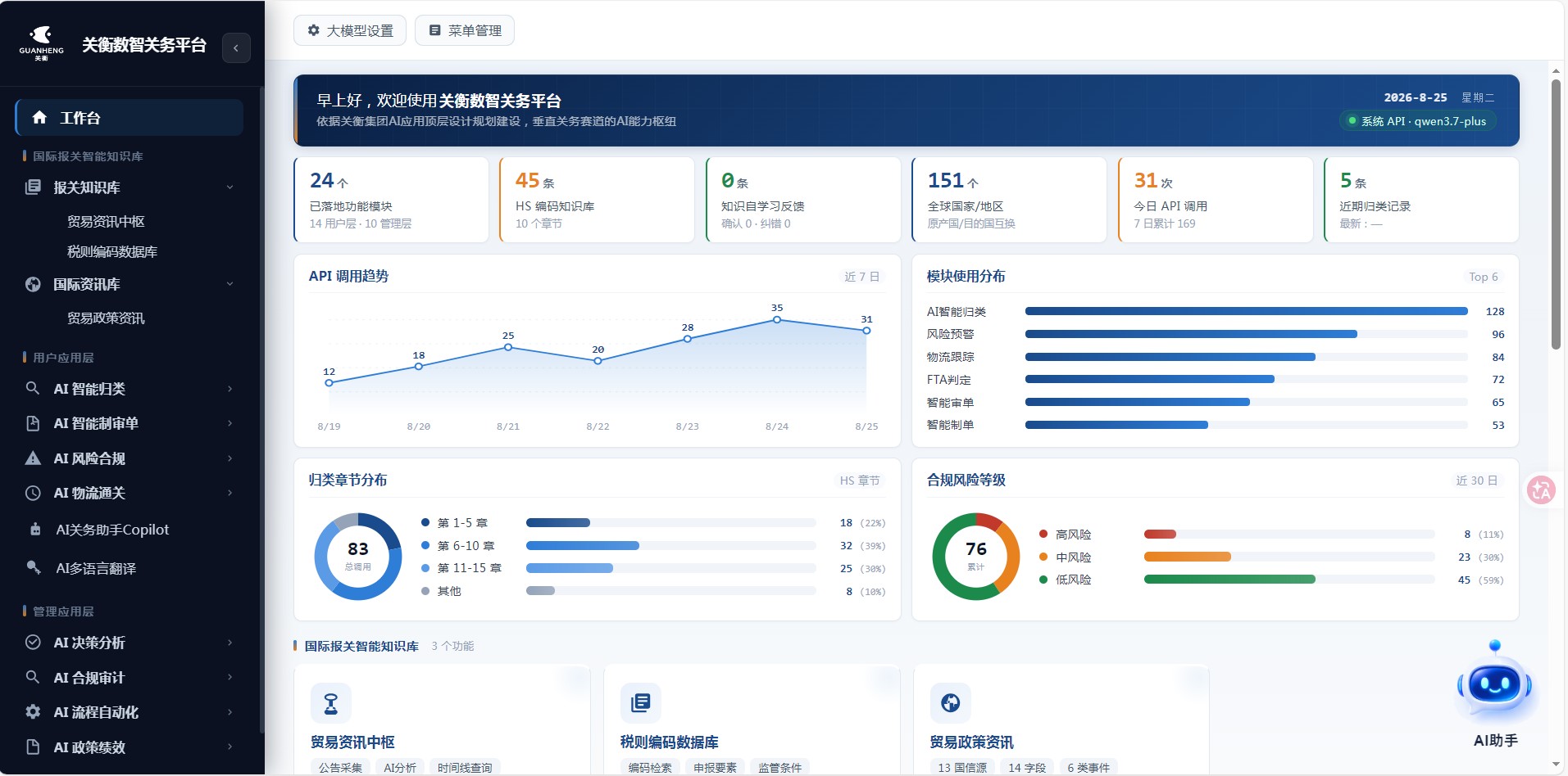 关衡AI数智中心(图1) 关衡AI数智中心(图1)