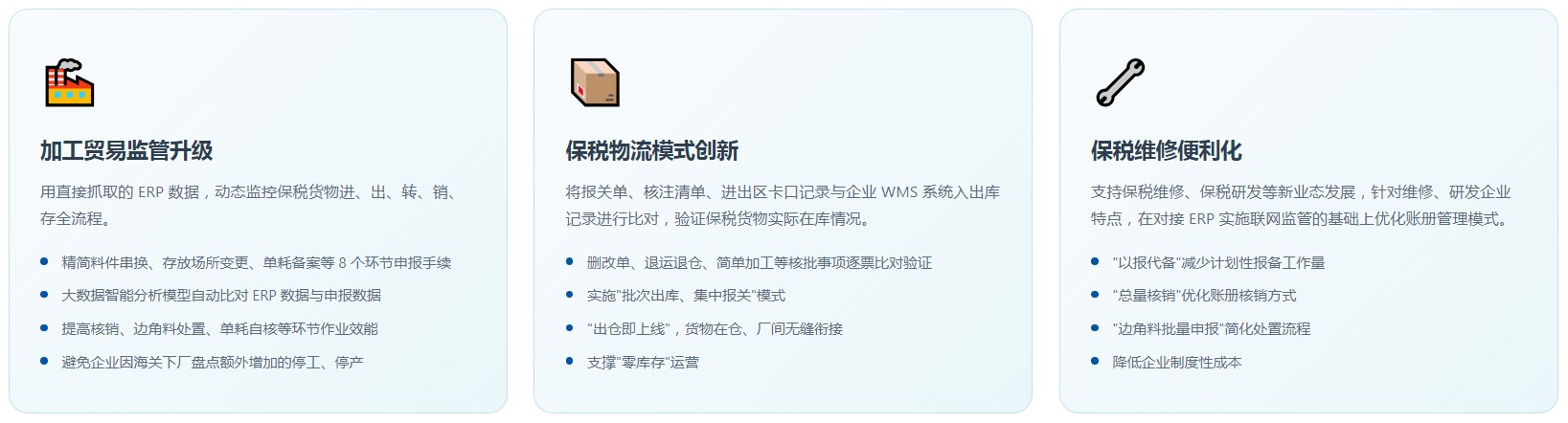 保税+ERP 解决方案(图5) 保税+ERP 解决方案(图5)