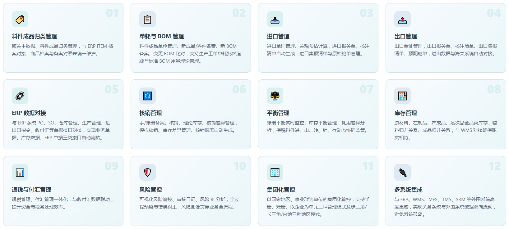保税+ERP 解决方案(图8) 保税+ERP 解决方案(图8)