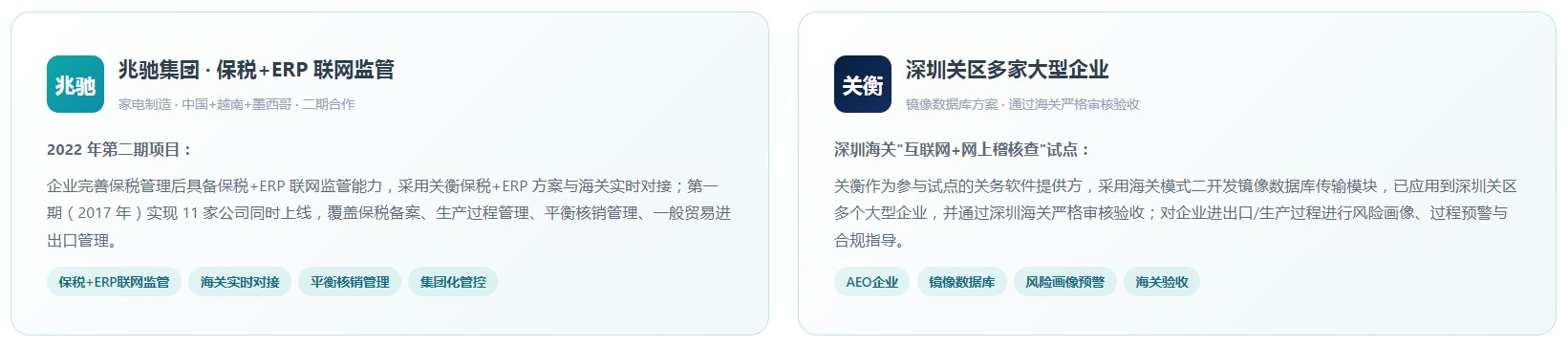 保税+ERP 解决方案(图11) 保税+ERP 解决方案(图11)