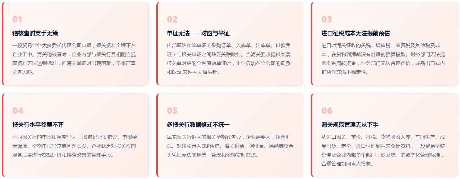 一般贸易关务系统(图4) 一般贸易关务系统(图4)