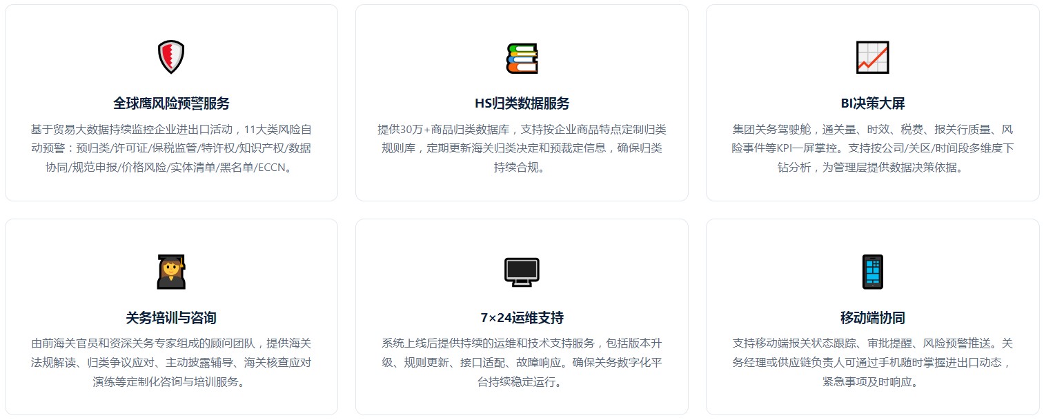 一般贸易关务系统(图7) 一般贸易关务系统(图7)