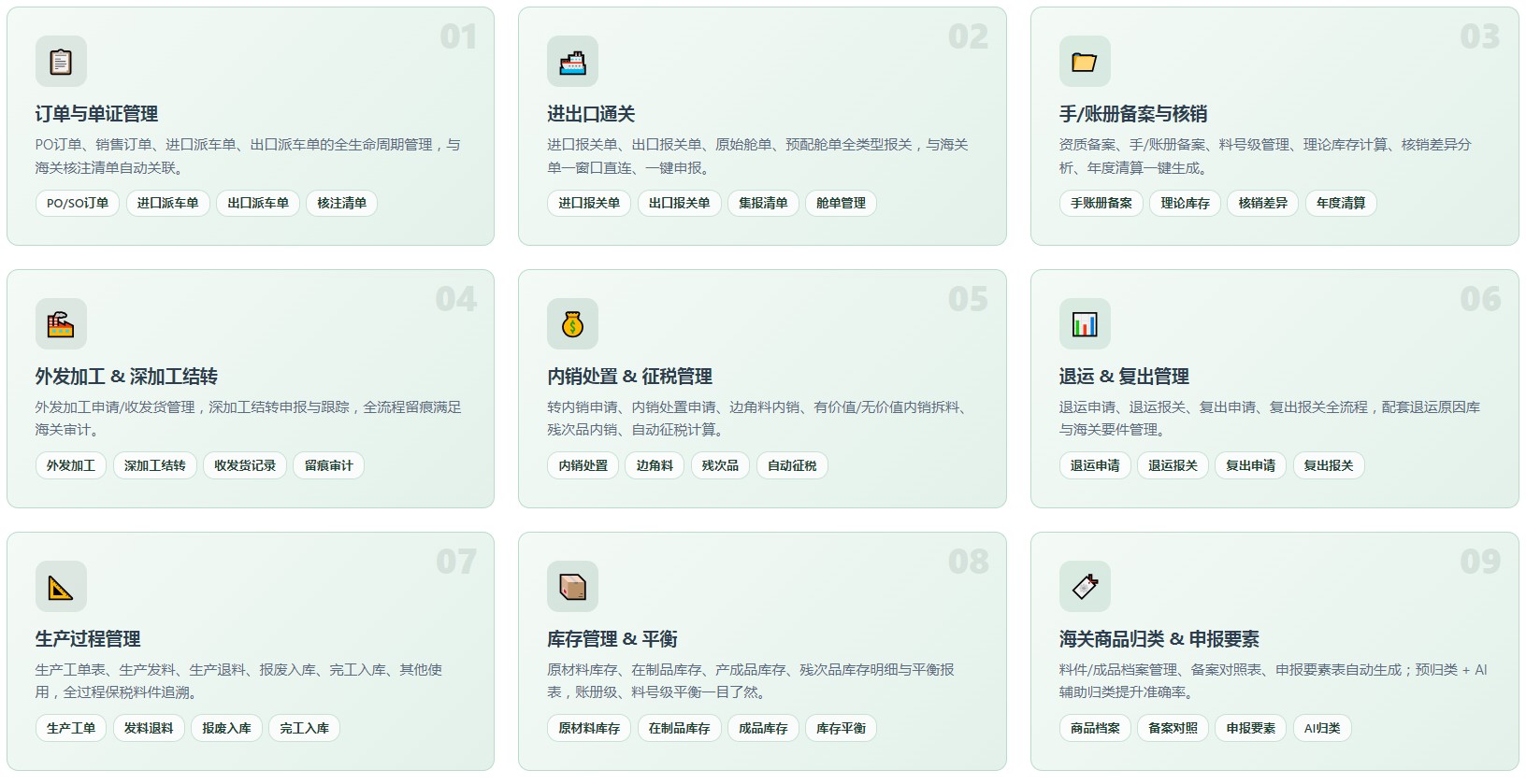 加工贸易关务系统(图5) 加工贸易关务系统(图5)