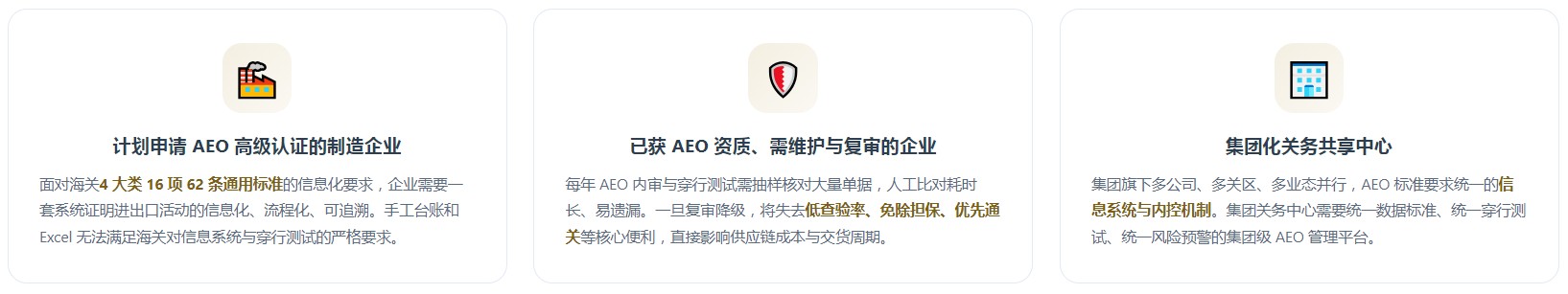 AEO关务系统(图5)