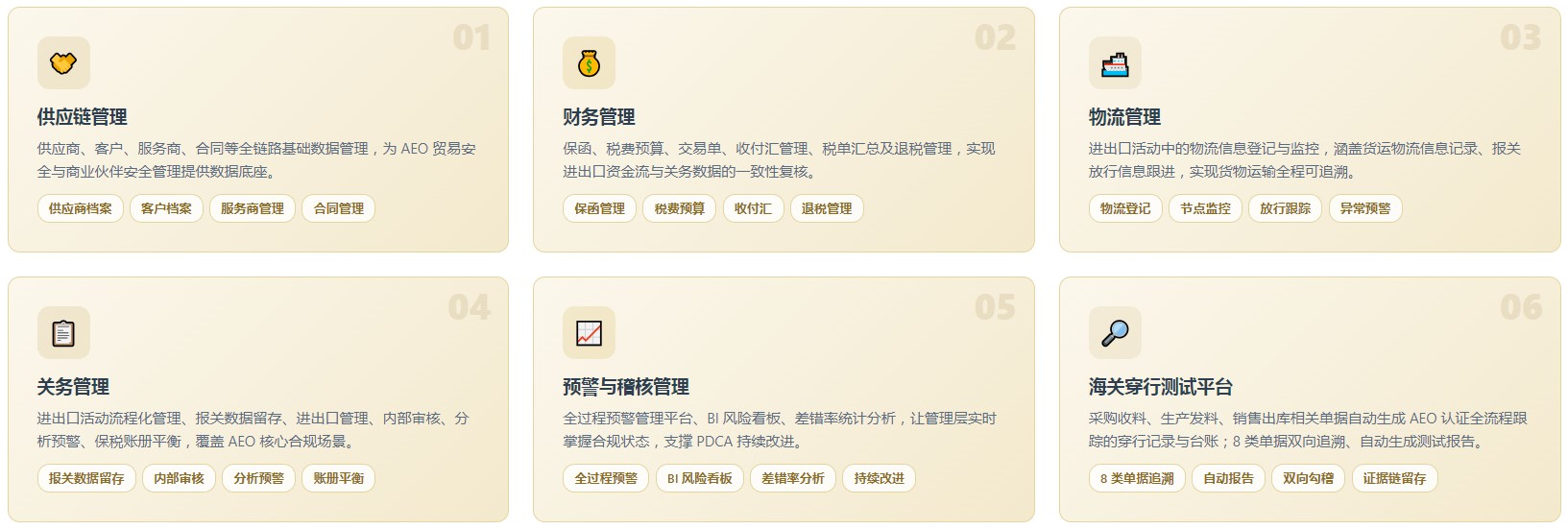 AEO关务系统(图7)