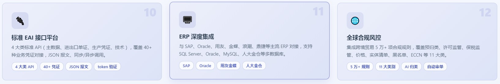 集团版关务系统(图6) 集团版关务系统(图6)