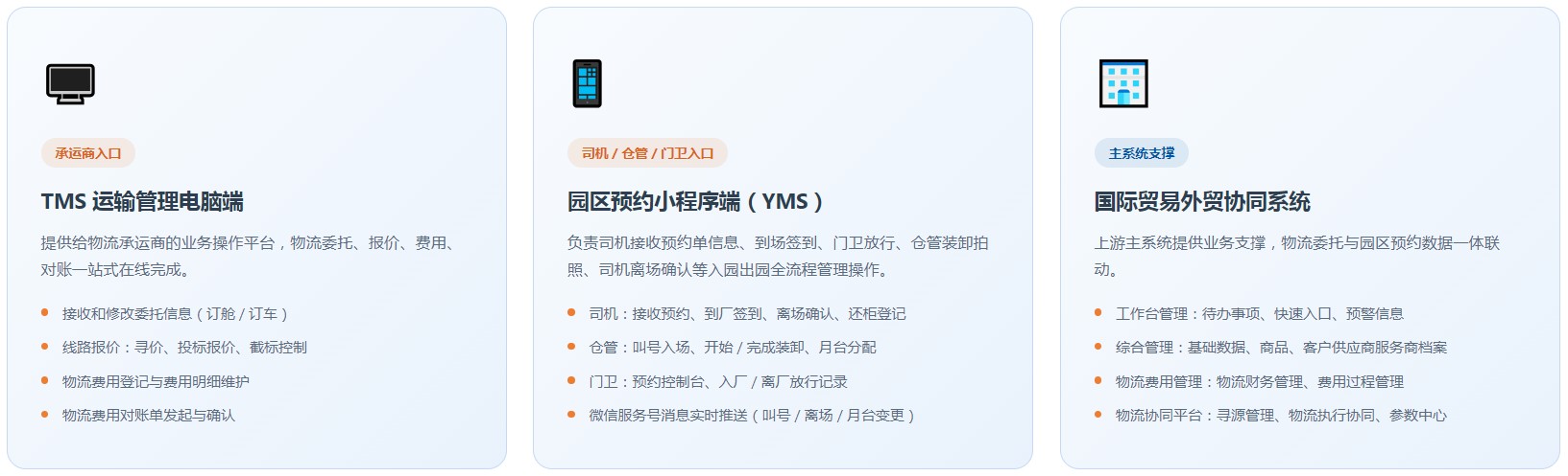 (图3) (图3)