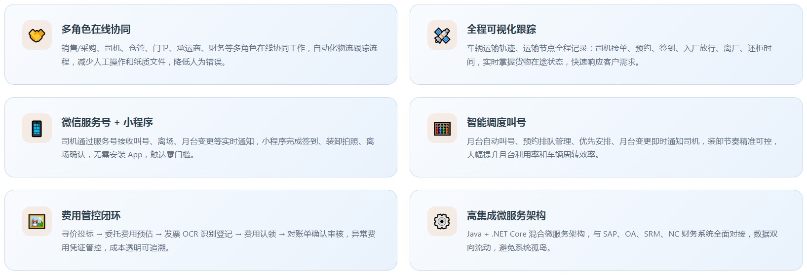 (图8) (图8)